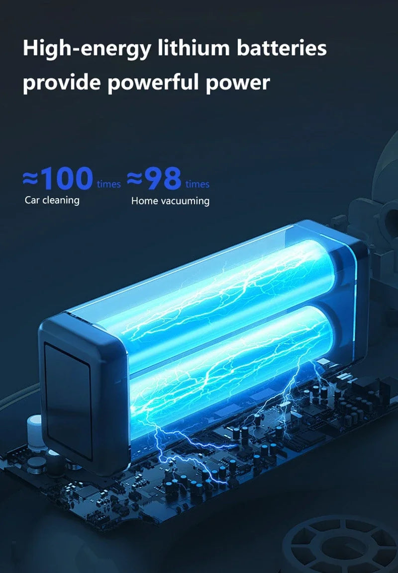 Wireless Handheld Vacuum Cleaner