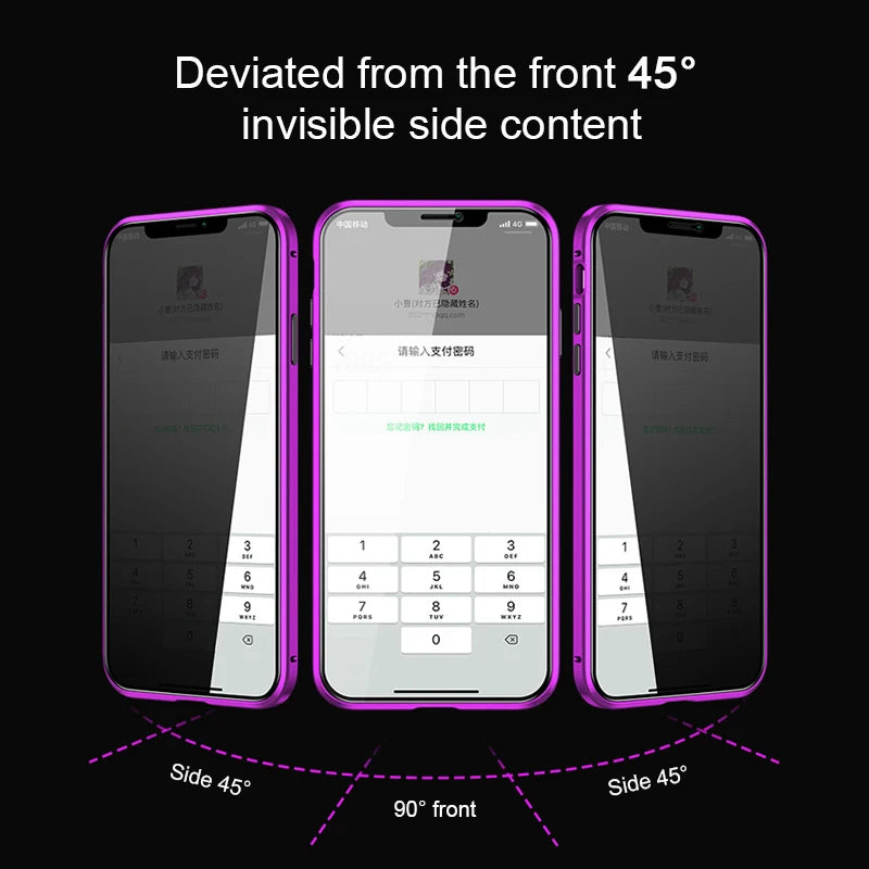 Magnetic Privacy Double Glass Case